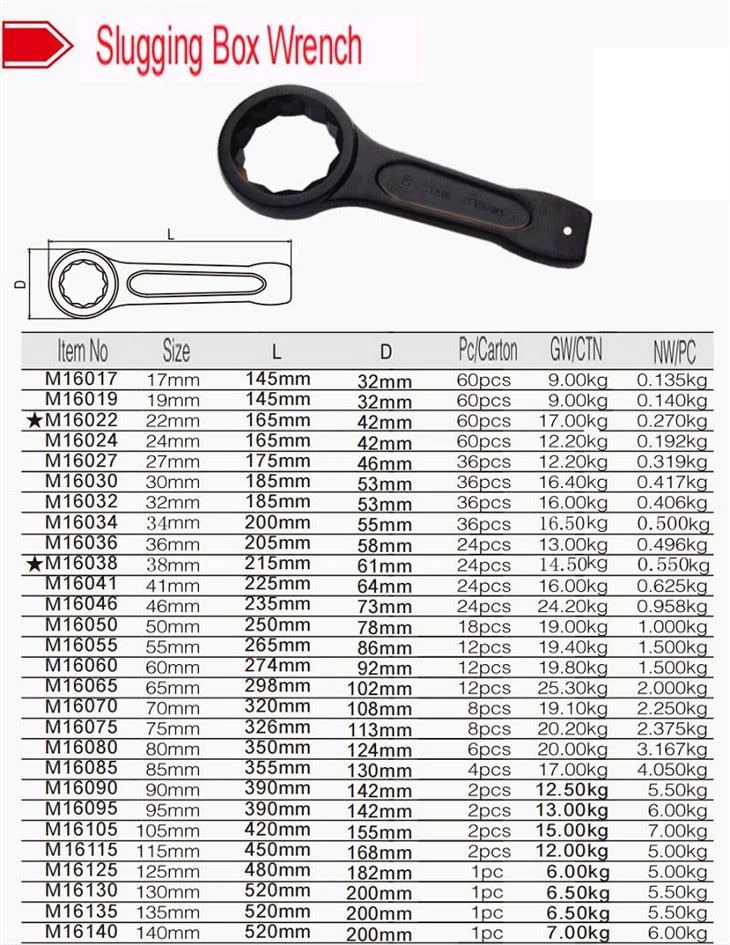 Detailed Instructions